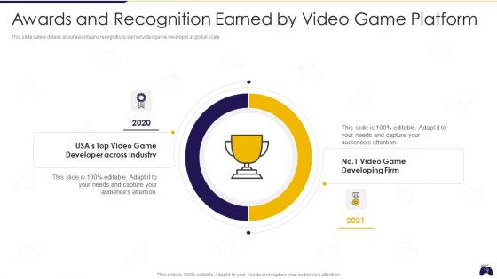 Online Gaming Fundraising Pitch Deck Ppt PowerPoint Presentation Complete Deck With Slides