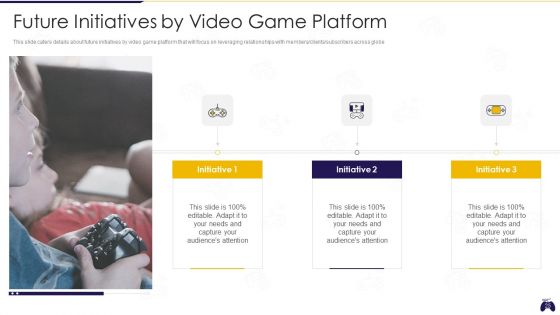 Online Gaming Fundraising Pitch Deck Ppt PowerPoint Presentation Complete Deck With Slides