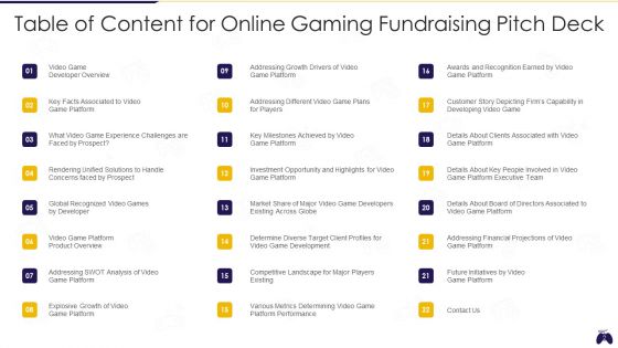 Online Gaming Fundraising Pitch Deck Ppt PowerPoint Presentation Complete Deck With Slides