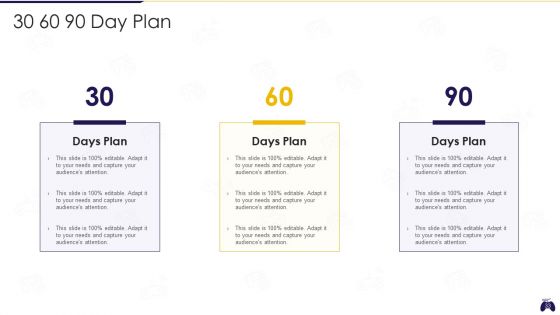 Online Gaming Fundraising Pitch Deck Ppt PowerPoint Presentation Complete Deck With Slides