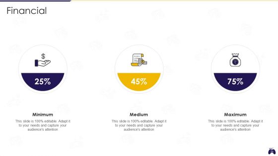 Online Gaming Fundraising Pitch Deck Ppt PowerPoint Presentation Complete Deck With Slides