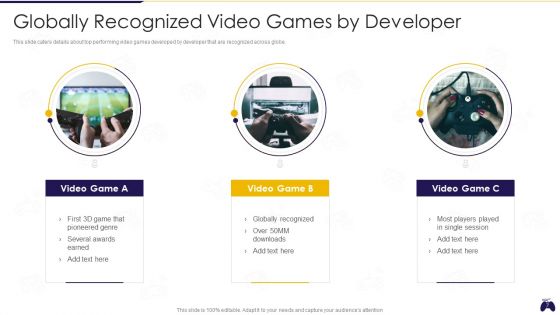 Online Gaming Fundraising Pitch Deck Ppt PowerPoint Presentation Complete Deck With Slides