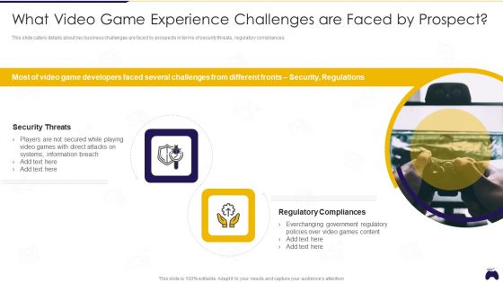 Online Gaming Fundraising Pitch Deck What Video Game Experience Challenges Are Faced By Prospect Slides PDF