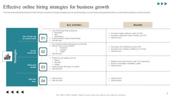 Online Hiring Strategy Ppt PowerPoint Presentation Complete Deck With Slides
