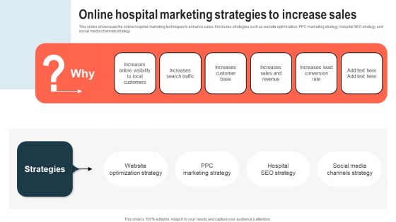 Online Hospital Marketing Strategies To Increase Sales Designs PDF