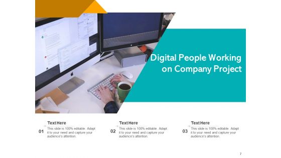 Online Immigrant Business Ecommerce Ppt PowerPoint Presentation Complete Deck