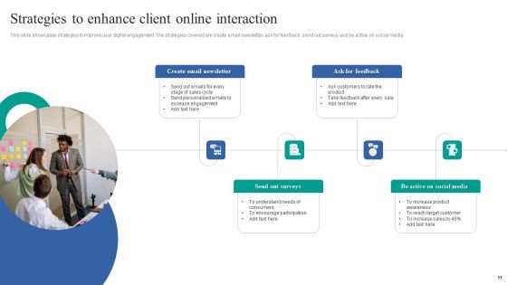 Online Interaction Strategy Ppt PowerPoint Presentation Complete Deck With Slides