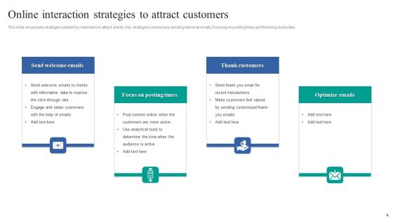 Online Interaction Strategy Ppt PowerPoint Presentation Complete Deck With Slides