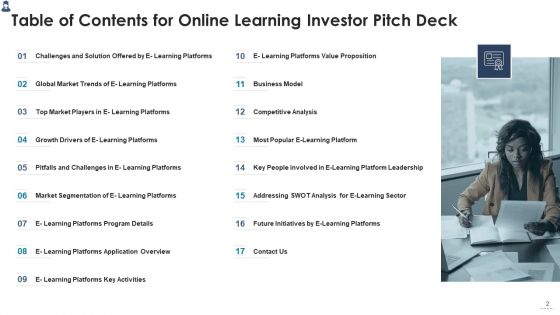 Online Learning Investor Pitch Deck Ppt PowerPoint Presentation Complete Deck With Slides