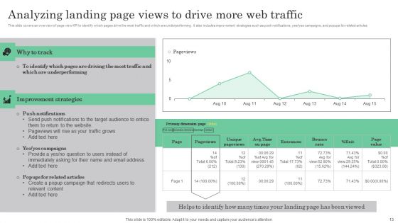 Online Marketing Analytics To Enhance Business Growth Ppt PowerPoint Presentation Complete Deck With Slides