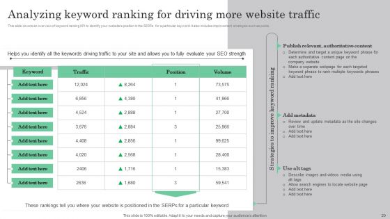 Online Marketing Analytics To Enhance Business Growth Ppt PowerPoint Presentation Complete Deck With Slides