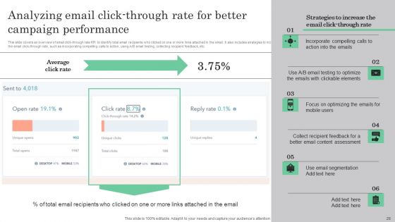 Online Marketing Analytics To Enhance Business Growth Ppt PowerPoint Presentation Complete Deck With Slides
