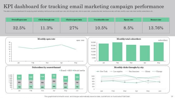 Online Marketing Analytics To Enhance Business Growth Ppt PowerPoint Presentation Complete Deck With Slides