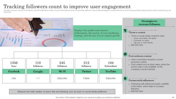 Online Marketing Analytics To Enhance Business Growth Ppt PowerPoint Presentation Complete Deck With Slides