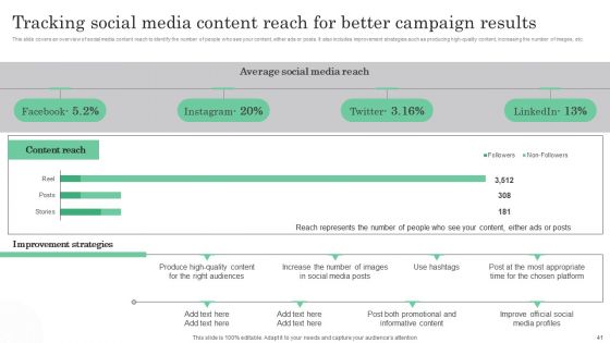 Online Marketing Analytics To Enhance Business Growth Ppt PowerPoint Presentation Complete Deck With Slides