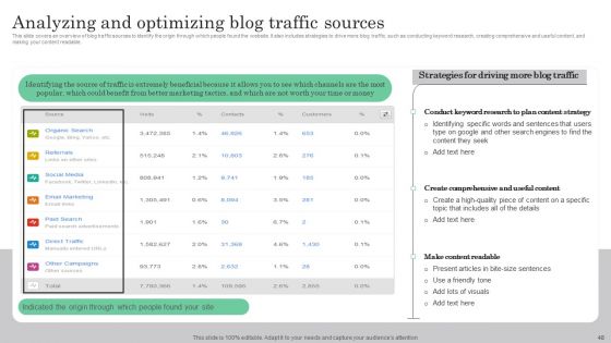 Online Marketing Analytics To Enhance Business Growth Ppt PowerPoint Presentation Complete Deck With Slides