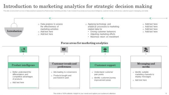 Online Marketing Analytics To Enhance Business Growth Ppt PowerPoint Presentation Complete Deck With Slides