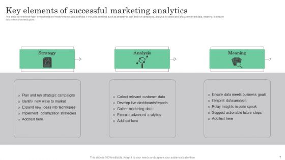 Online Marketing Analytics To Enhance Business Growth Ppt PowerPoint Presentation Complete Deck With Slides