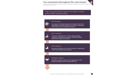 Online Marketing And Promotional Guidelines Playbook Template