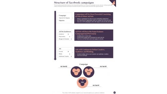 Online Marketing And Promotional Guidelines Playbook Template