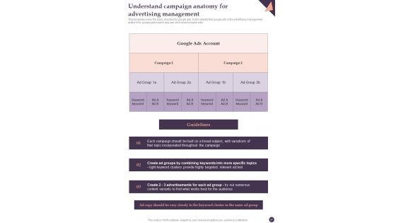 Online Marketing And Promotional Guidelines Playbook Template