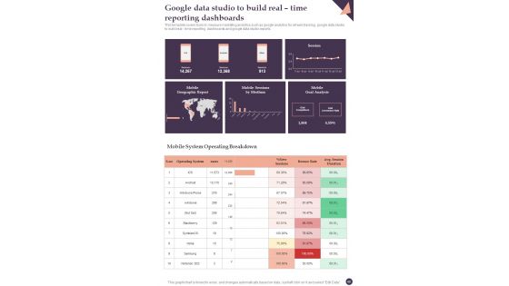 Online Marketing And Promotional Guidelines Playbook Template