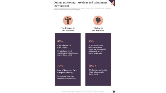 Online Marketing And Promotional Guidelines Playbook Template