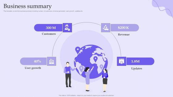 Online Marketing And Social Media Platforms Pitch Deck Business Summary Sample PDF