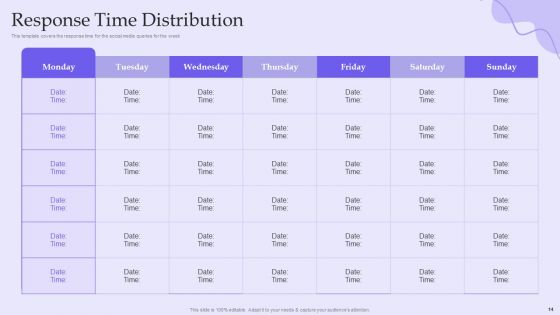 Online Marketing And Social Media Platforms Pitch Deck Ppt PowerPoint Presentation Complete Deck With Slides