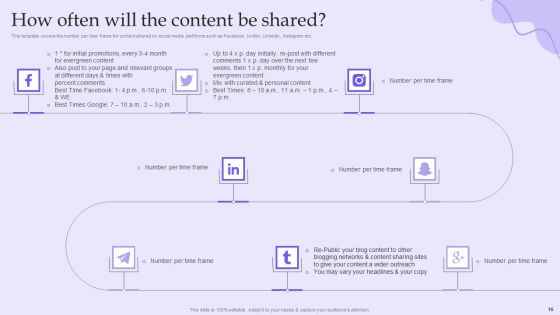 Online Marketing And Social Media Platforms Pitch Deck Ppt PowerPoint Presentation Complete Deck With Slides