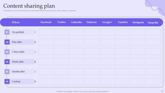 Online Marketing And Social Media Platforms Pitch Deck Ppt PowerPoint Presentation Complete Deck With Slides
