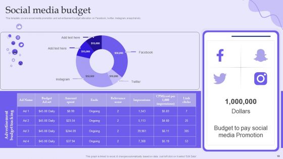 Online Marketing And Social Media Platforms Pitch Deck Ppt PowerPoint Presentation Complete Deck With Slides