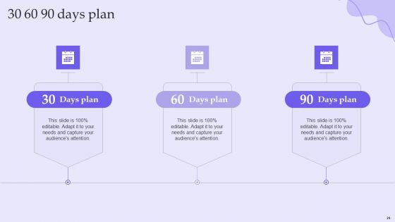 Online Marketing And Social Media Platforms Pitch Deck Ppt PowerPoint Presentation Complete Deck With Slides