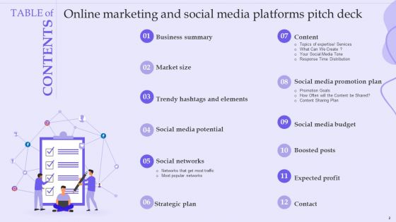 Online Marketing And Social Media Platforms Pitch Deck Ppt PowerPoint Presentation Complete Deck With Slides