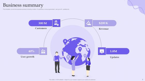 Online Marketing And Social Media Platforms Pitch Deck Ppt PowerPoint Presentation Complete Deck With Slides