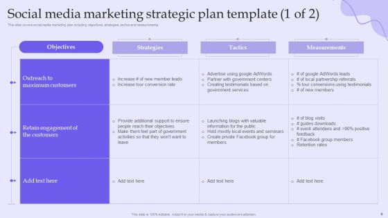 Online Marketing And Social Media Platforms Pitch Deck Ppt PowerPoint Presentation Complete Deck With Slides