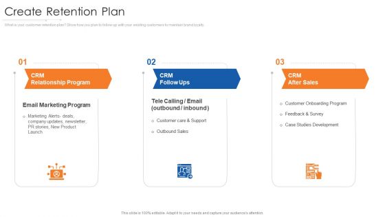 Online Marketing Approach And Execution Create Retention Plan Brochure PDF Online Marketing Approach And Execution Create Retention Plan Brochure PDF
