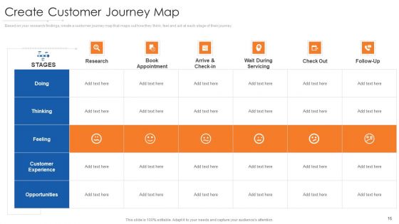 Online Marketing Approach Execution Ppt PowerPoint Presentation Complete Deck With Slides