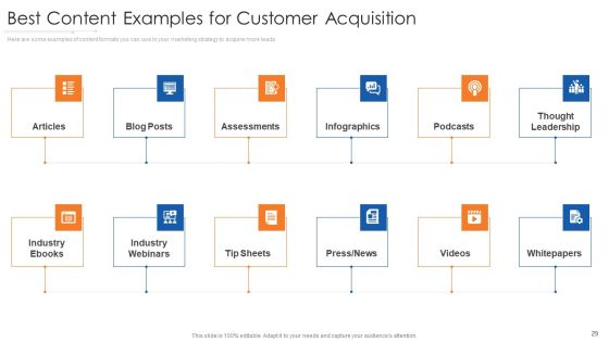Online Marketing Approach Execution Ppt PowerPoint Presentation Complete Deck With Slides