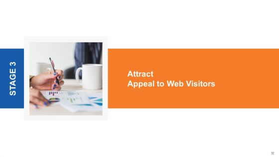 Online Marketing Approach Execution Ppt PowerPoint Presentation Complete Deck With Slides