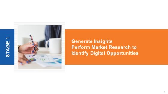Online Marketing Approach Execution Ppt PowerPoint Presentation Complete Deck With Slides