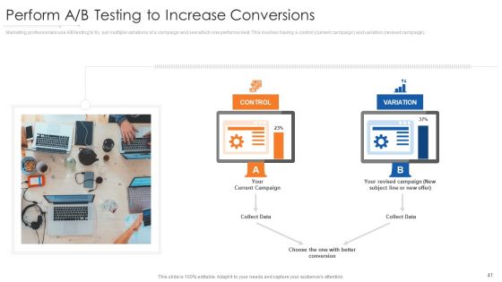 Online Marketing Approach Execution Ppt PowerPoint Presentation Complete Deck With Slides