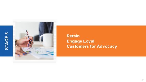 Online Marketing Approach Execution Ppt PowerPoint Presentation Complete Deck With Slides