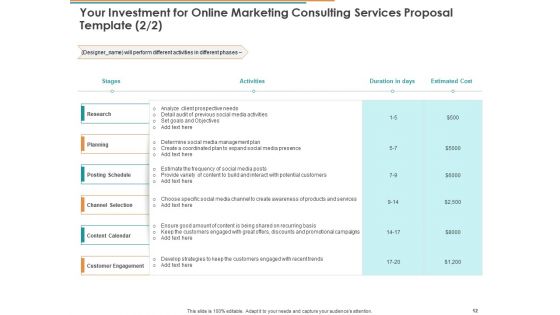 Online Marketing Consulting Services Proposal Template Ppt PowerPoint Presentation Complete Deck With Slides
