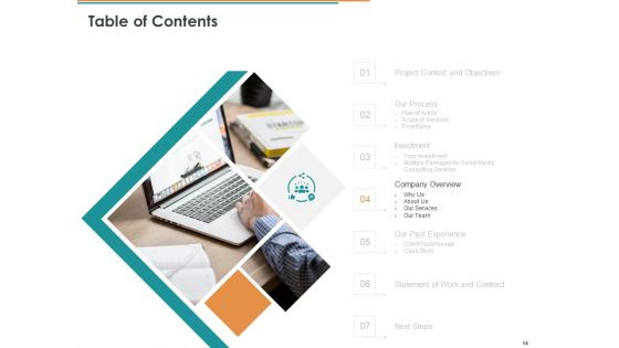Online Marketing Consulting Services Proposal Template Ppt PowerPoint Presentation Complete Deck With Slides