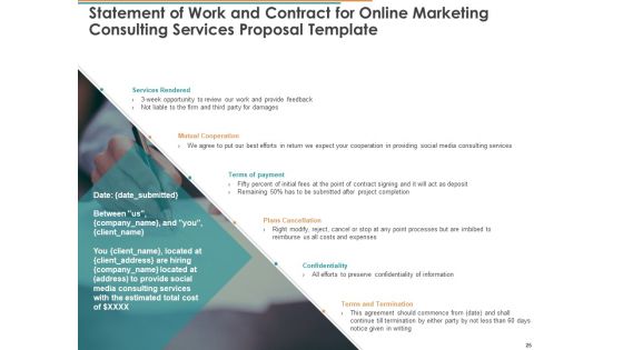 Online Marketing Consulting Services Proposal Template Ppt PowerPoint Presentation Complete Deck With Slides