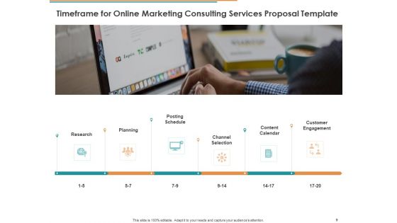 Online Marketing Consulting Services Proposal Template Ppt PowerPoint Presentation Complete Deck With Slides