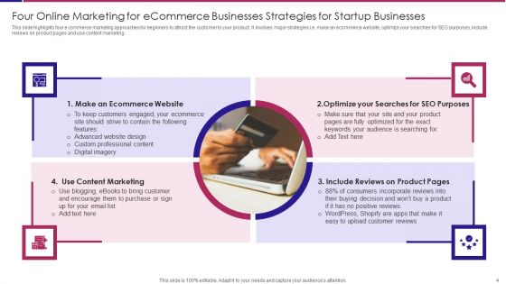 Online Marketing For Ecommerce Businesses Ppt PowerPoint Presentation Complete Deck With Slides