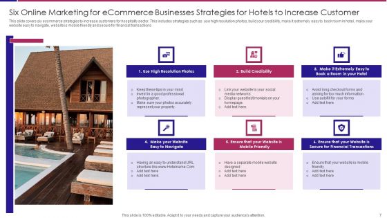 Online Marketing For Ecommerce Businesses Ppt PowerPoint Presentation Complete Deck With Slides
