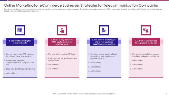 Online Marketing For Ecommerce Businesses Ppt PowerPoint Presentation Complete Deck With Slides